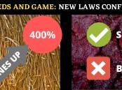 CONFUSION: New legislation that updated 11 different agricultural laws was passed with the support of the opposition.