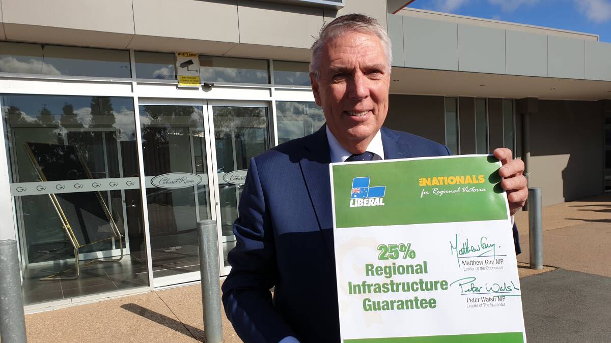 GUARANTEE: Victorian Nationals Leader announced the guarantee at the Victorian Nationals conference held in Shepparton on Saturday.