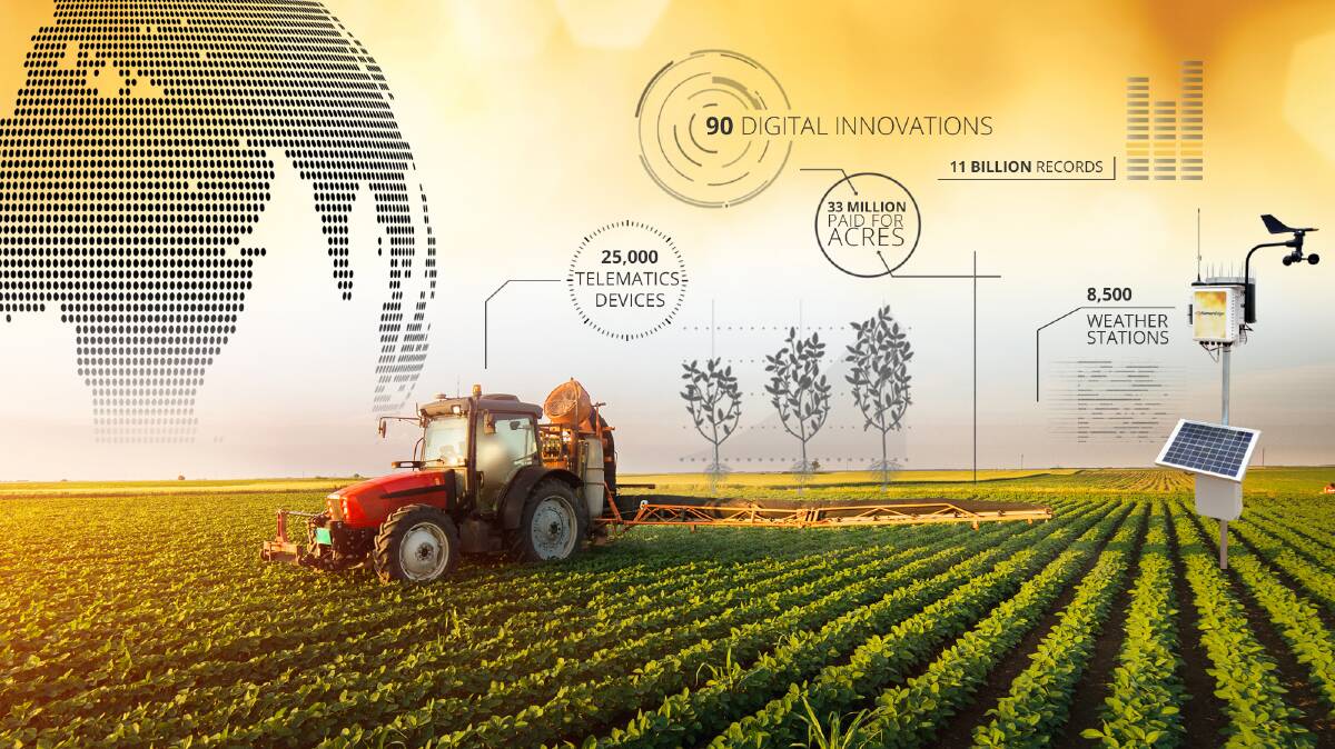 BIG DATA: Farmers Edge will release 19 new tools over the next year globally, including a feature allowing farmers to benchmark against other users. The company aims to service over 5 million hectares globally in the near future. 