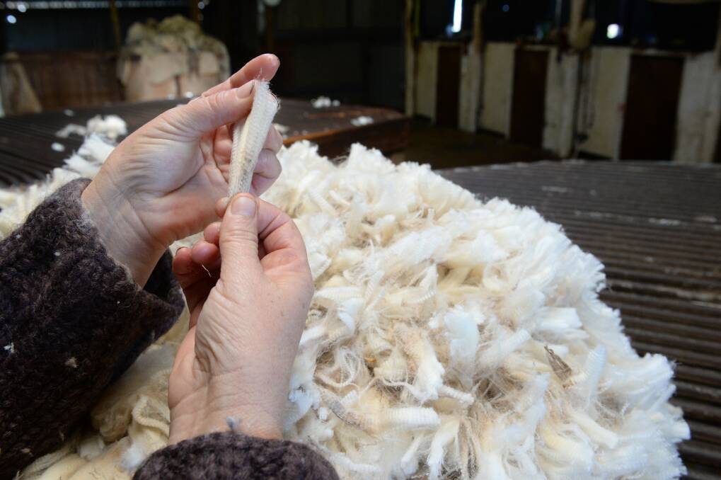 Wool tangled in ongoing global uncertainty