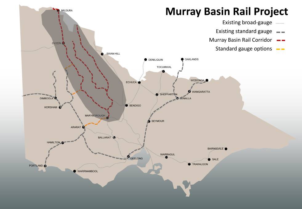 Rail project aims to get grain harvest back on track