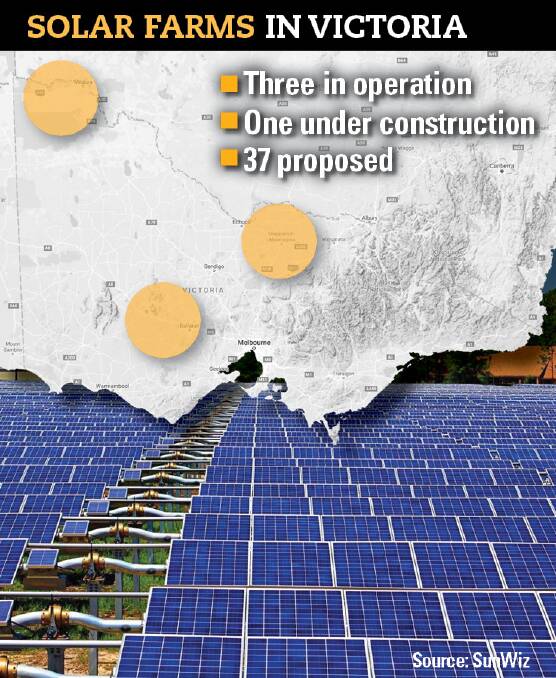 SOLAR STATE: The proliferation of solar farms, in Victoria, is raising concerns for northern councils.