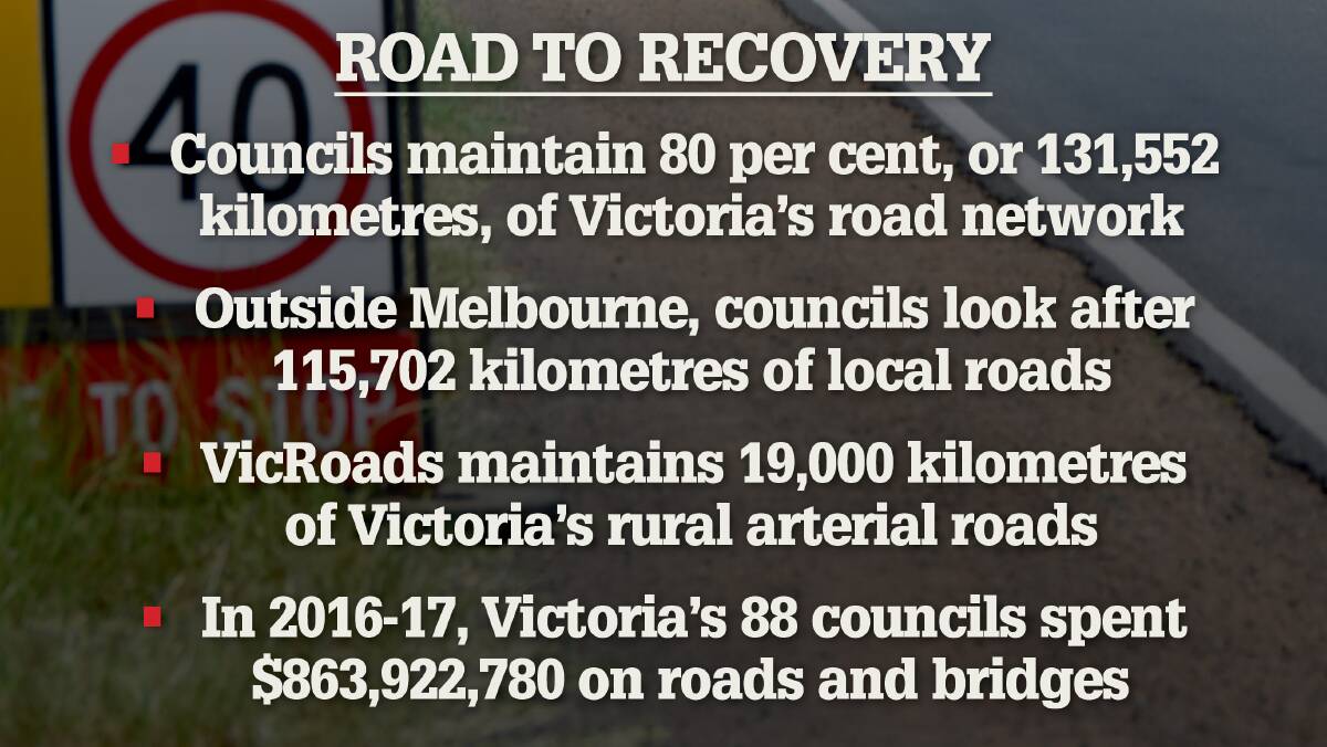 ROAD CONSTRUCTION: The Government and Opposition have announced big spending plans, for Victoria's roads.