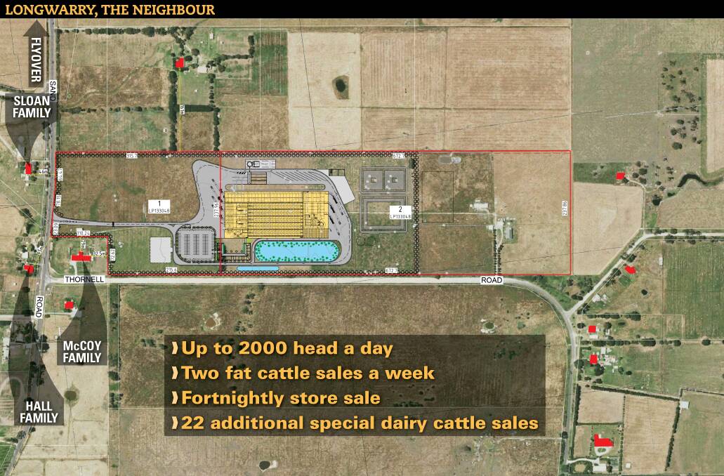 OVERVIEW: The proposed Longwarry saleyard showing the cattle pens in yellow and the traffic zones in grey, with the wastewater treatment in blue. Each red dot represents a residence within 500 metres of the activity zone.