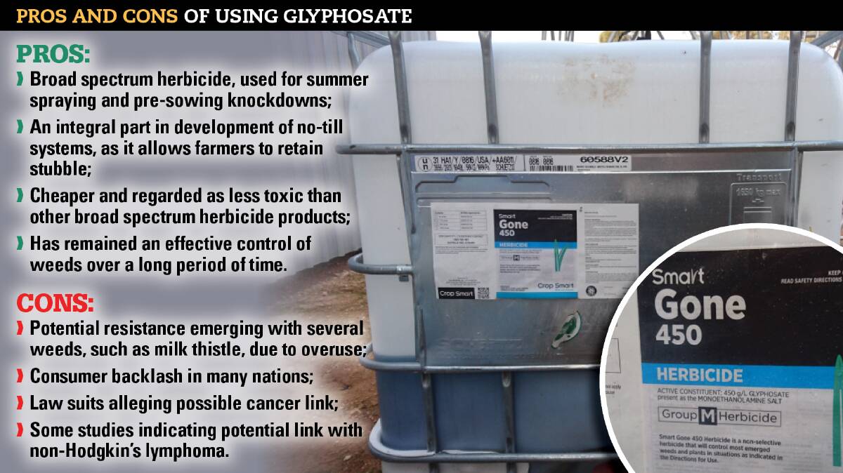 Victorian crop producers are worried about the future of glyphosate.